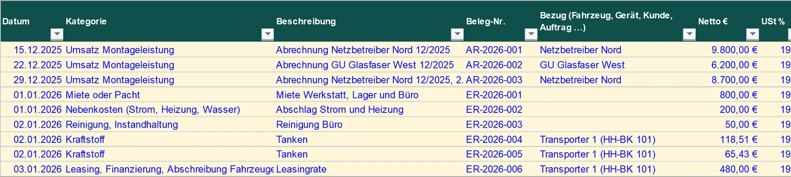 Blatt Buchungen: jeder Beleg eine Zeile mit Prüfung